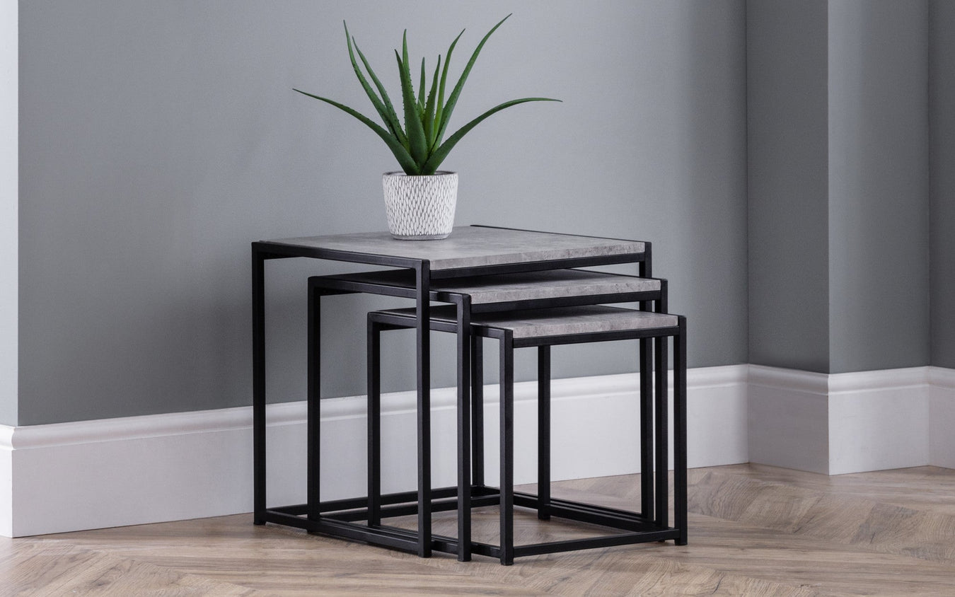 Nested Tables