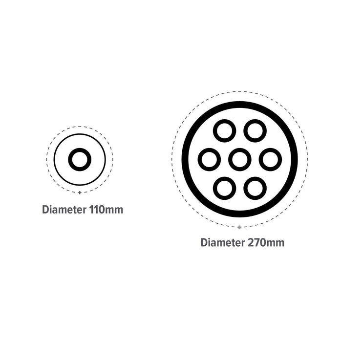 Gonge Tactile Discs