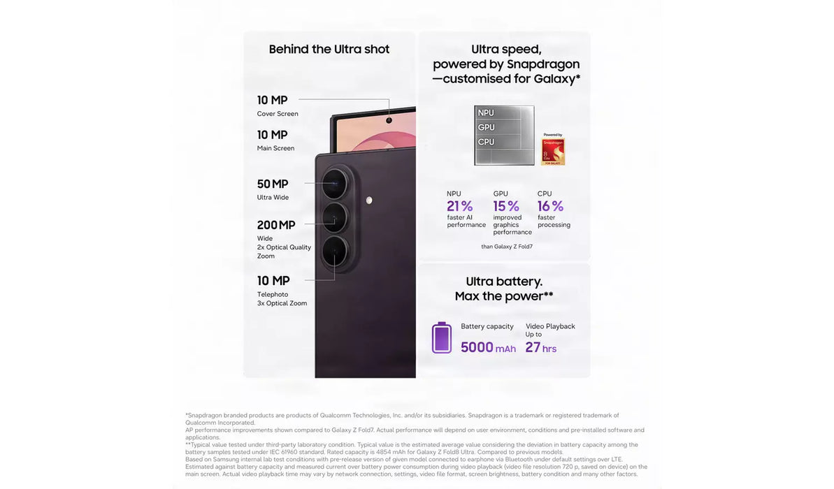 Galaxy Z Fold Ultra 256GB Mobile Phone - Cream