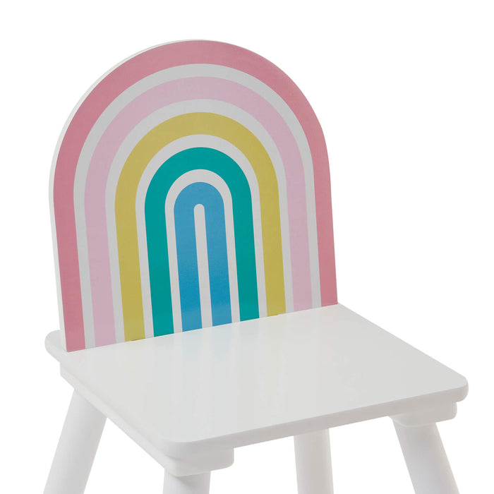 Kids Unicorn Table and Two Chairs Set