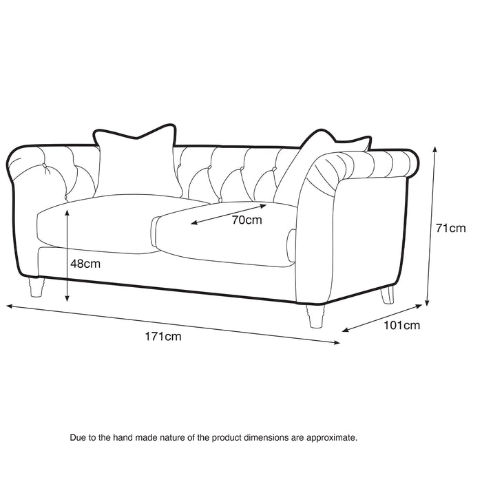 Elsie 3+2 Chesterfield Style Sofa Set