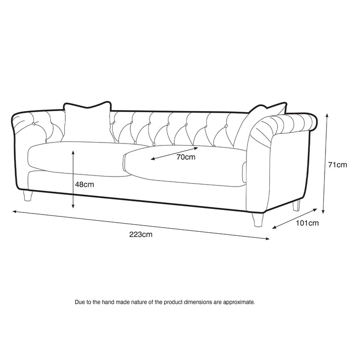 Elsie 3+2 Chesterfield Style Sofa Set
